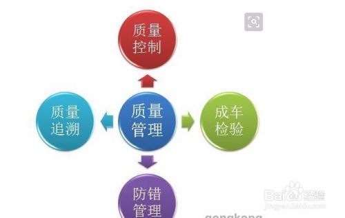 农产品溯源系统主要追踪哪些信息?