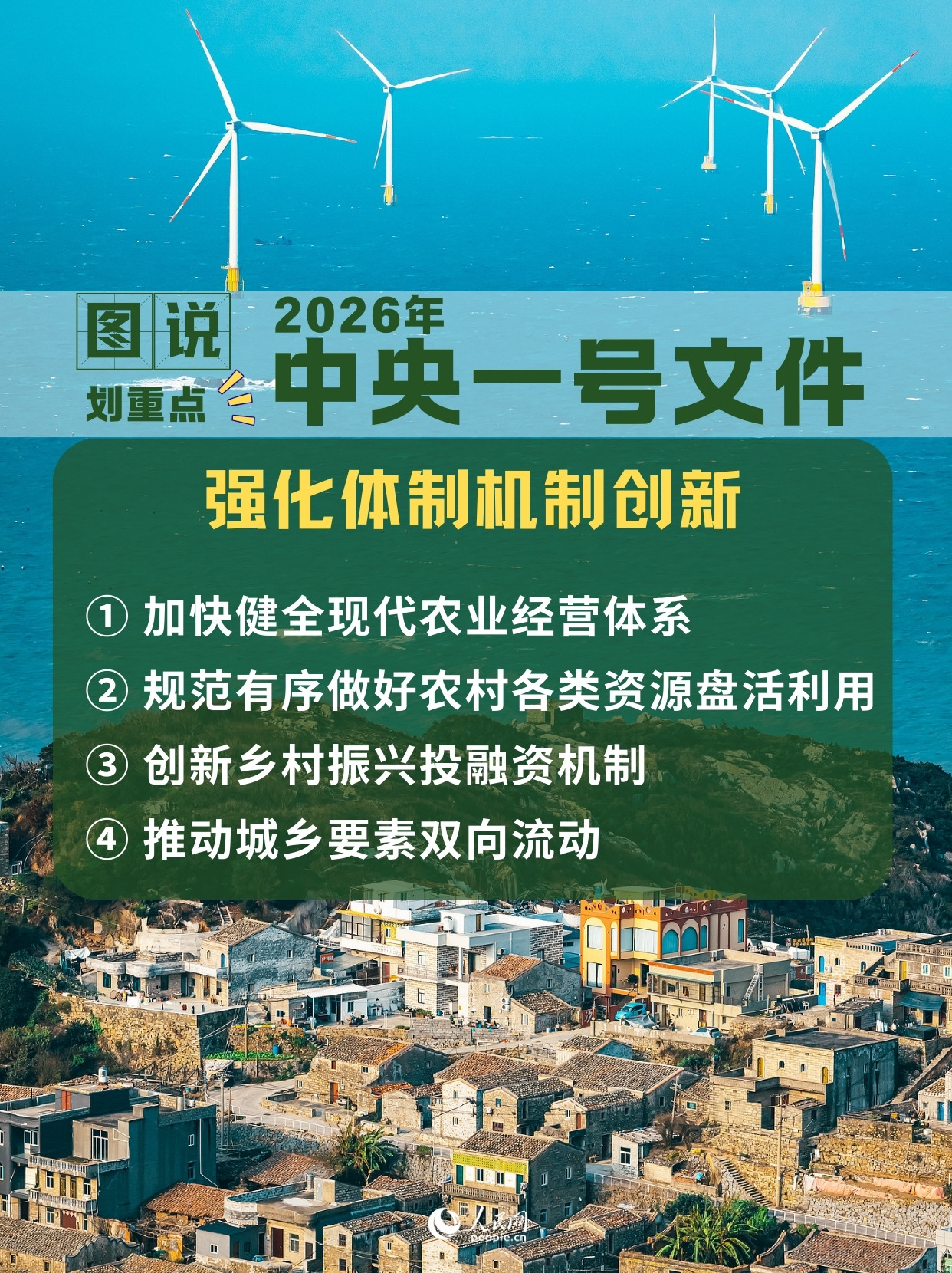 速览2026年中央一号文件